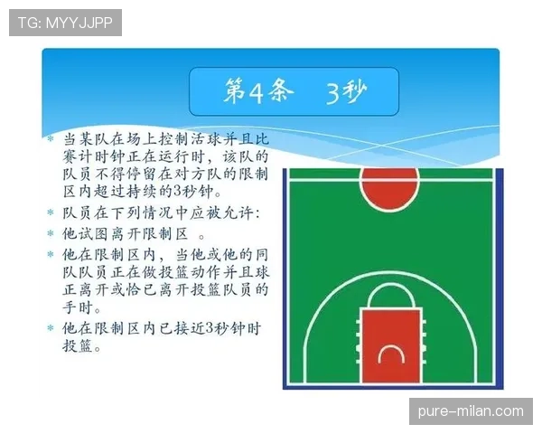 恶意犯规如何判定?篮球新手必须了解的规则要点 恶意犯规如何判定?篮球新手必须了解的规则要点