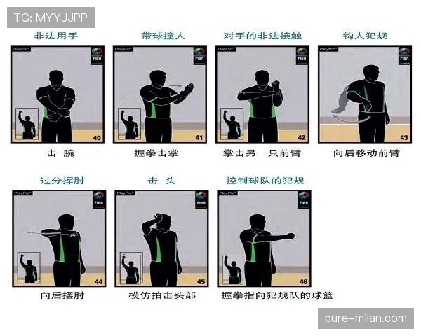 持球掩护规则:篮球比赛中常见的战术使用及判罚解析 持球掩护规则:篮球比赛中常见的战术使用及判罚解析